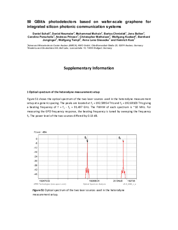 (PDF) Schall et al -50 GBits Photodetectors Based on Wafer-Scale ...