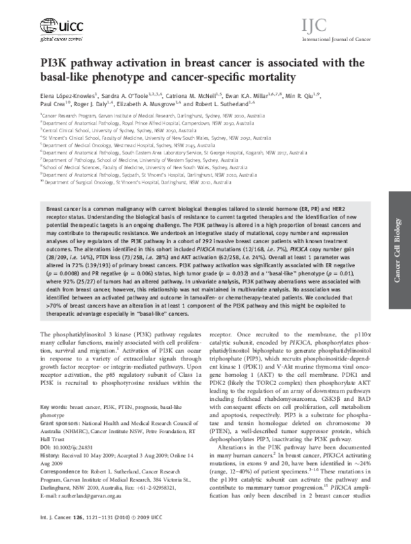 (PDF) PI3K Pathway Activation in Breast Cancer Is Associated with the ...