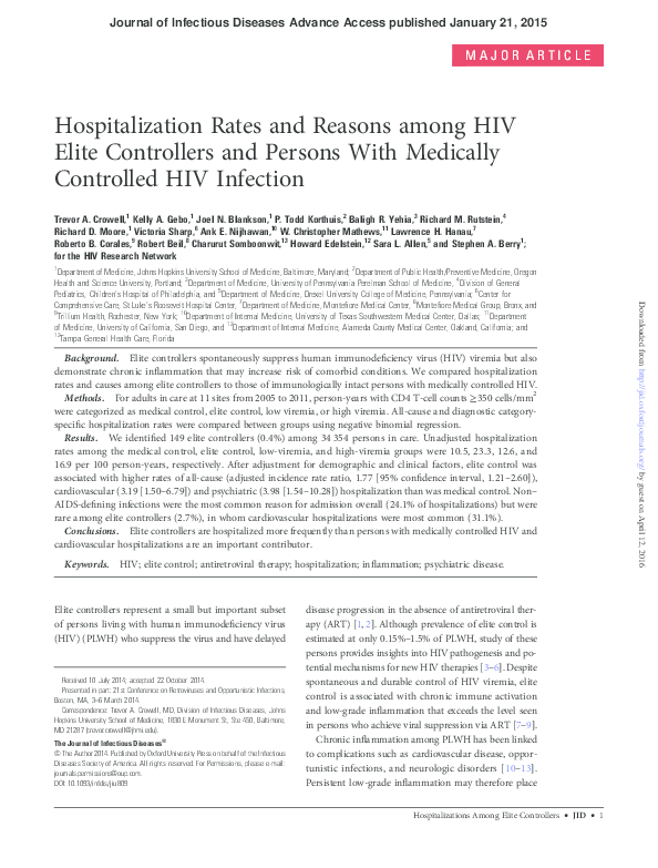 (PDF) Hospitalization Rates and Reasons among HIV Elite Controllers and ...