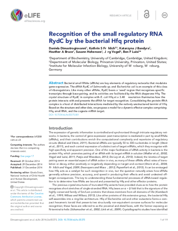 (PDF) Recognition of the small regulatory RNA RydC by the bacterial Hfq ...