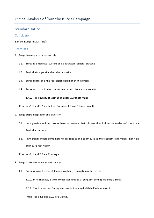 Essay on burqas 07 image