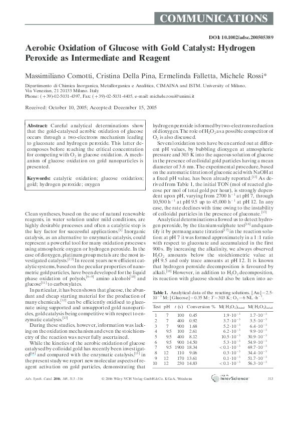 (PDF) Aerobic Oxidation of Glucose with Gold Catalyst Hydrogen