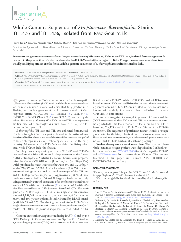 (PDF) Whole-Genome Sequences of Streptococcus thermophilus Strains ...