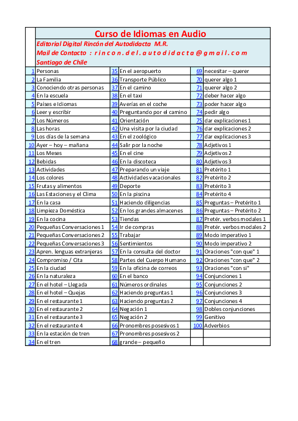 Thesis examples picture