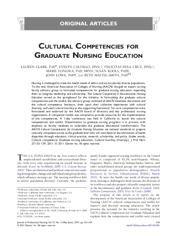 Cultural awareness in nursing examples image