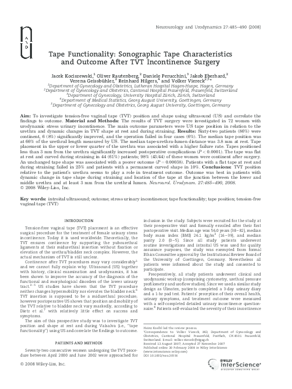 (PDF) Tape functionality: Sonographic tape characteristics and outcome ...