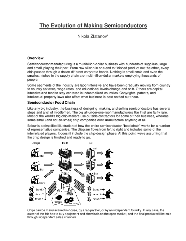 (PDF) The Evolution of Making Semiconductors