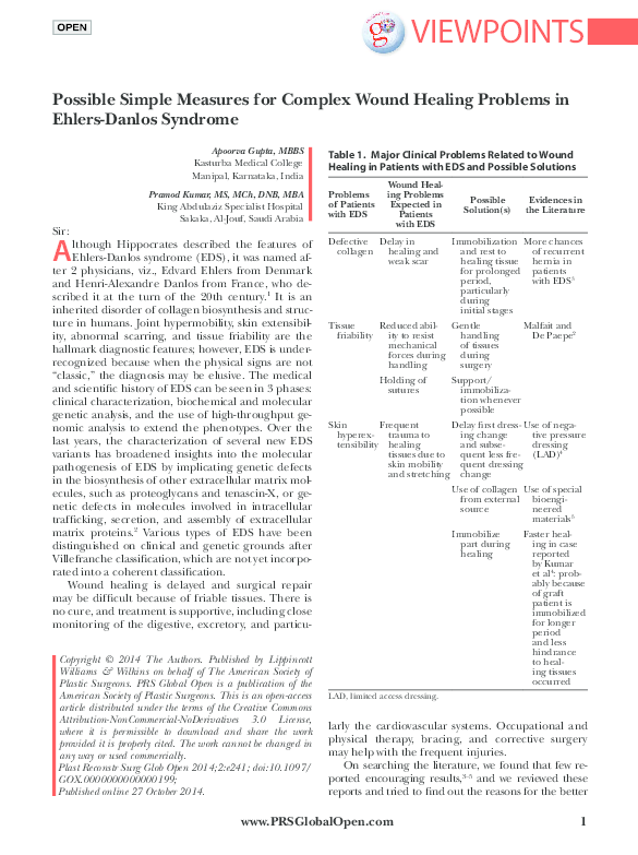 (PDF) Possible simple measures for complex wound healing problems in