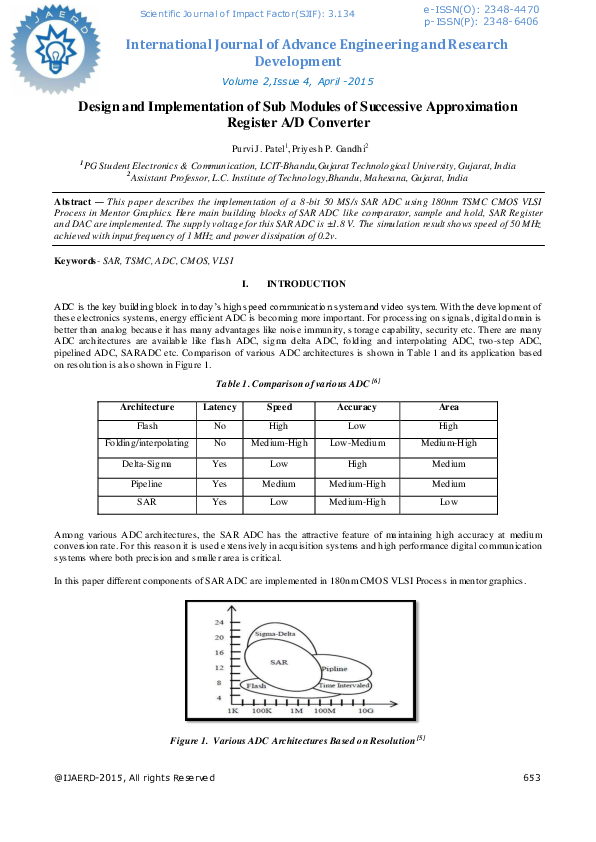 (PDF) Design and Implementation of Sub Modules of Successive ...
