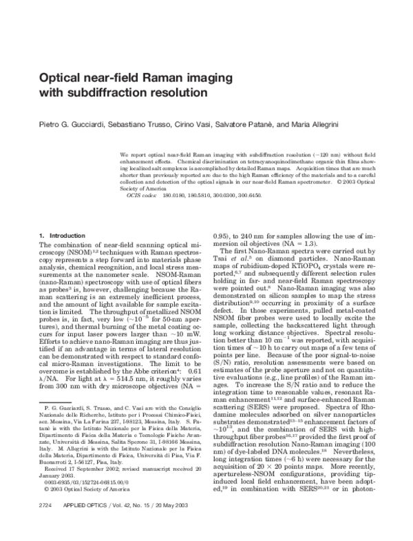 (PDF) Optical NearField Raman Imaging with Subdiffraction Resolution