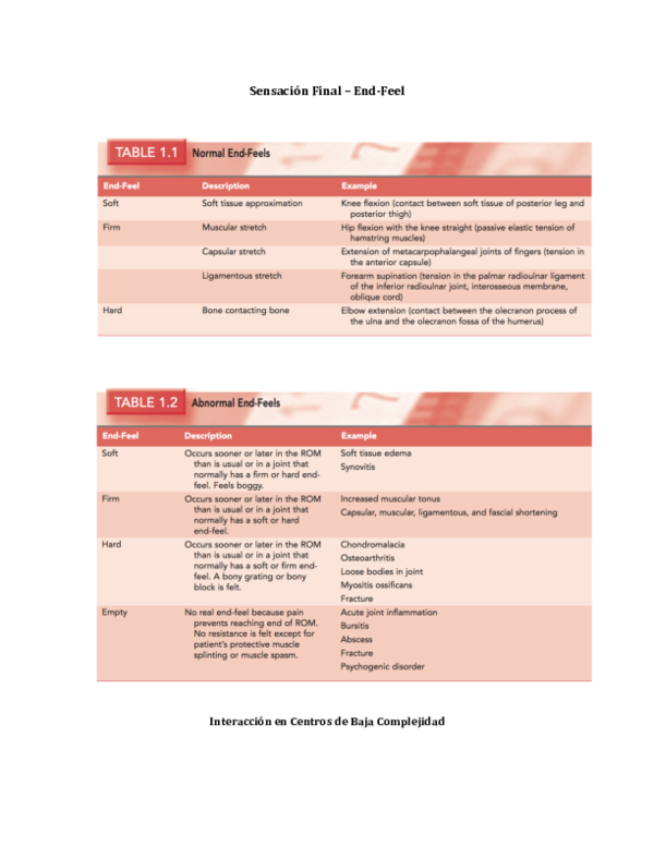 (PDF) Sensación Final – End-­‐Feel Interacción en Centros de Baja ...
