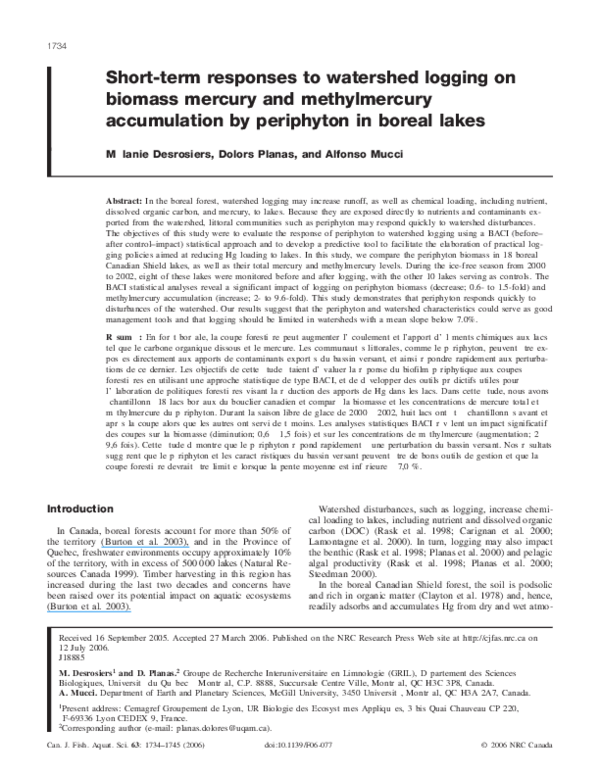Mercury temperature picture