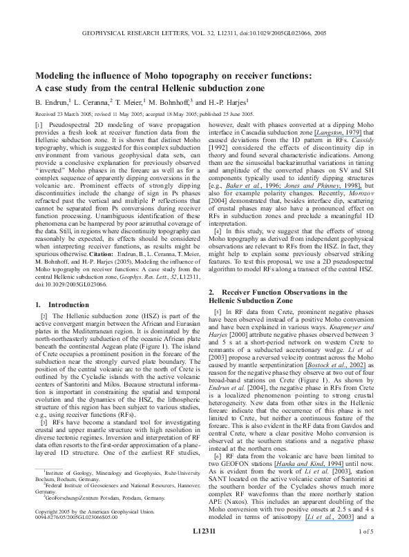 How does topography affect human life image