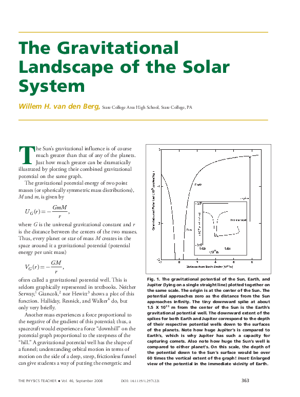 (PDF) The Gravitational Landscape of the Solar System Willem van den