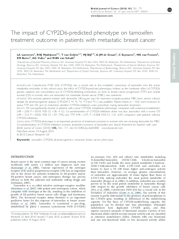 (PDF) The impact of CYP2D6-predicted phenotype on tamoxifen treatment ...