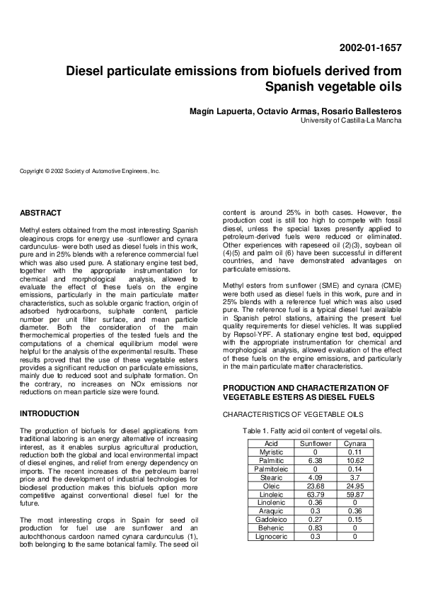 (PDF) Diesel emissions from biofuels derived from Spanish potential