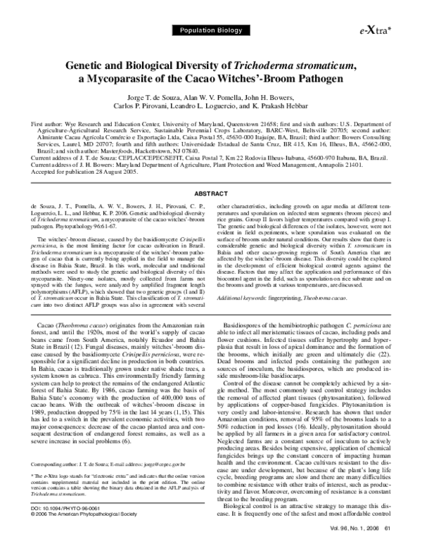 (PDF) Genetic and Biological Diversity of Trichoderma stromaticum , a ...