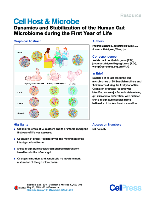 (PDF) Dynamics and Stabilization of the Human Gut Microbiome during the ...