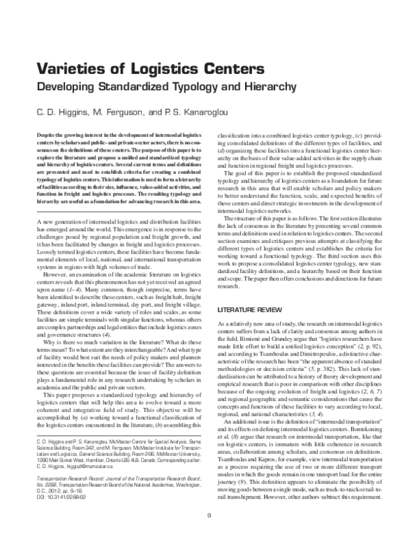 Malls typology essay image