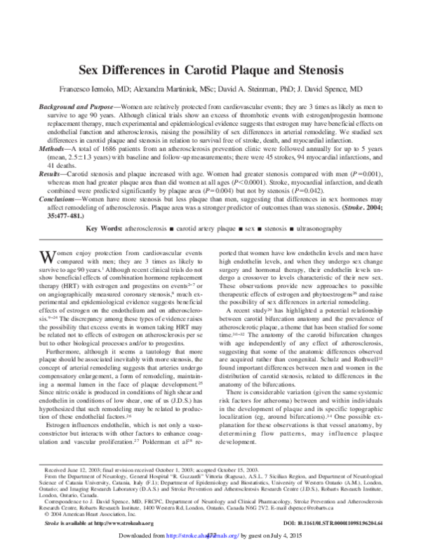 (PDF) Sex differences in carotid plaque and stenosis