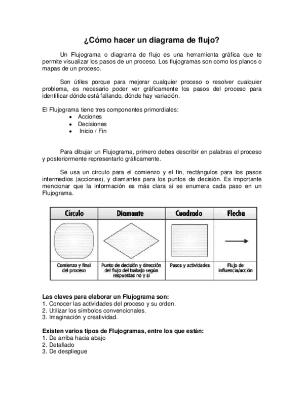 (PDF) Cómo hacer un diagrama de flujo
