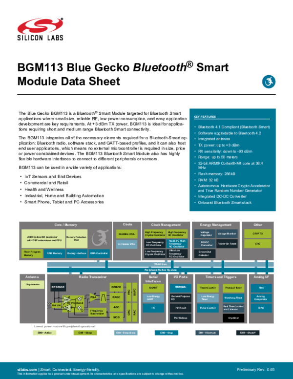 (PDF) BGM113 Blue Gecko Bluetooth ® Smart Module Data Sheet