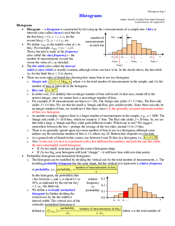 (PDF) Histograms