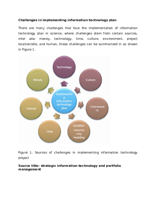 Challenges in implementing information technology plan