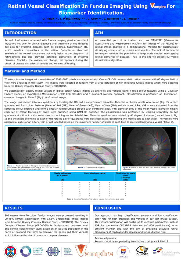 (PDF) Retinal Vessel Classification in Fundus Imaging using Vampire for ...