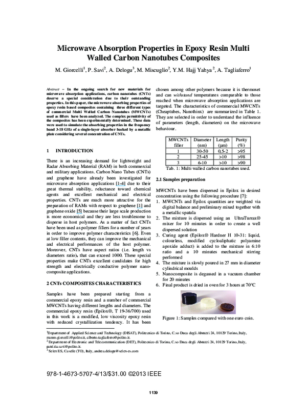 (PDF) Microwave absorption properties in epoxy resin Multi Walled ...