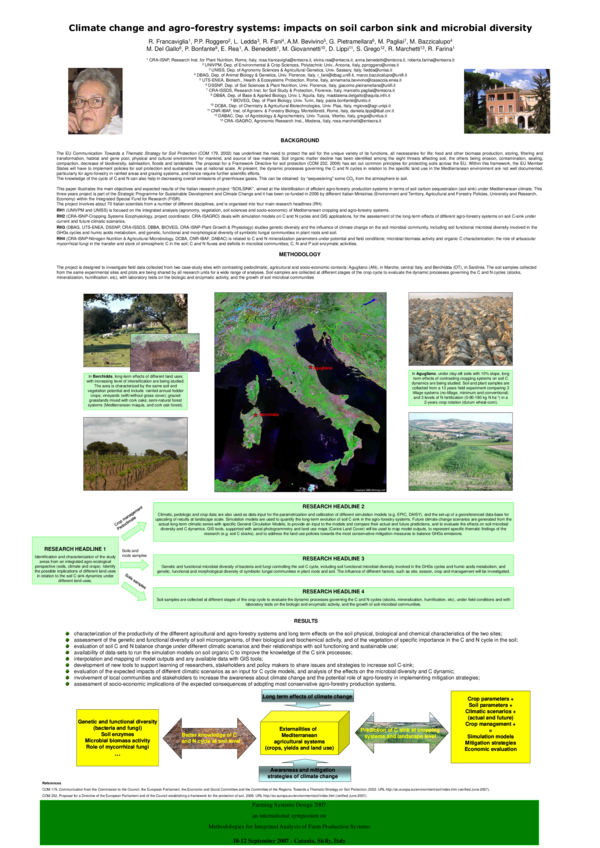 (PDF) Climate change and agro-forestry systems: impacts on soil carbon ...