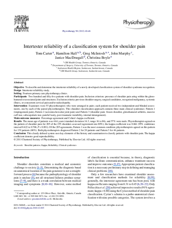 (PDF) Intertester reliability of a classification system for shoulder pain