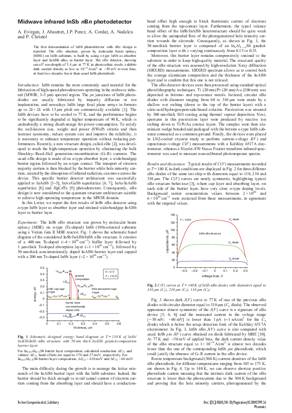 (PDF) Midwave infrared InSb nBn photodetector P. Christol and A