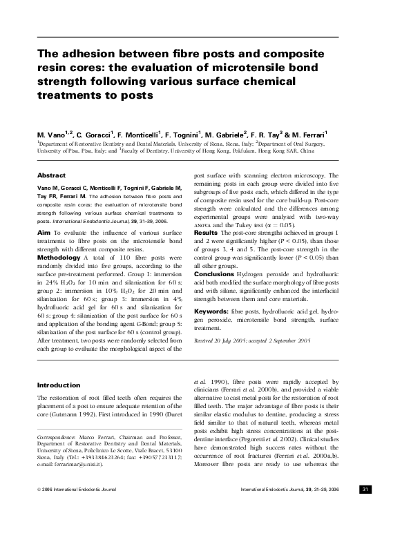 (PDF) The adhesion between fibre posts and composite resin cores: the ...