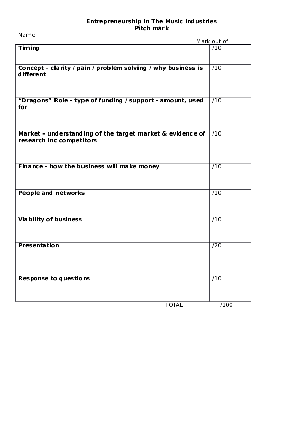 (DOC) Pitch Marking criteria John Yop Academia.edu