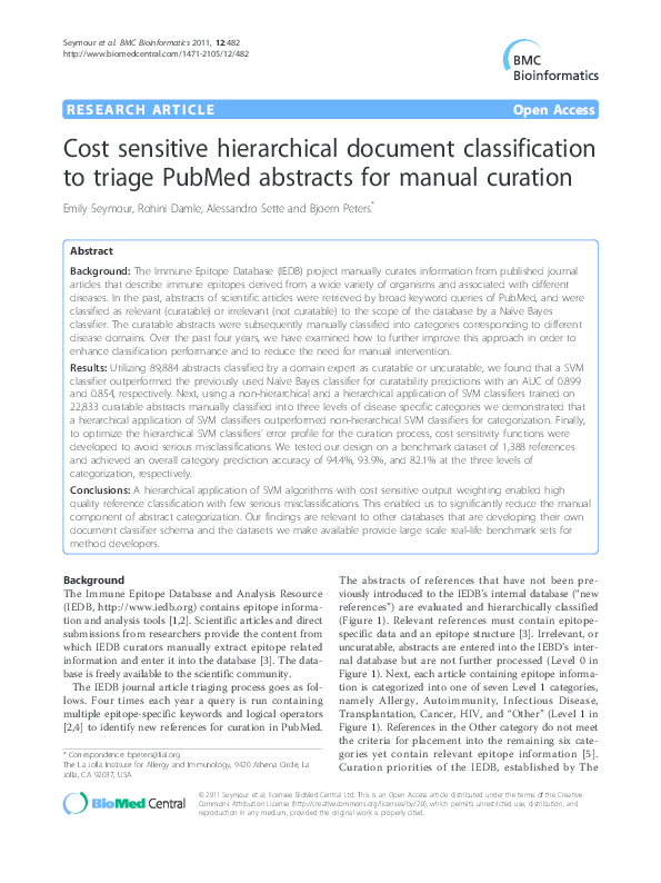 Triage essays 08 image