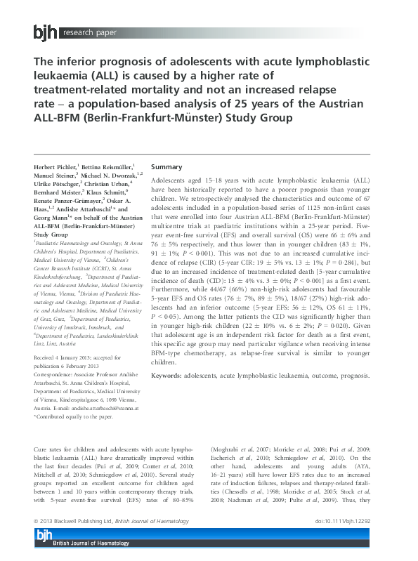 (PDF) The inferior prognosis of adolescents with acute lymphoblastic ...