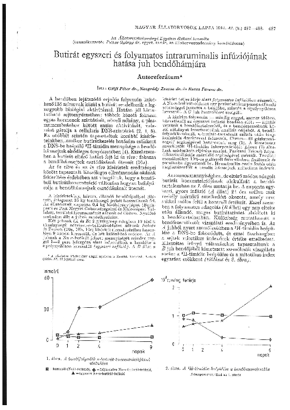 (PDF) Result of Single and Continuous Intraruminal Infusion of Butirate ...