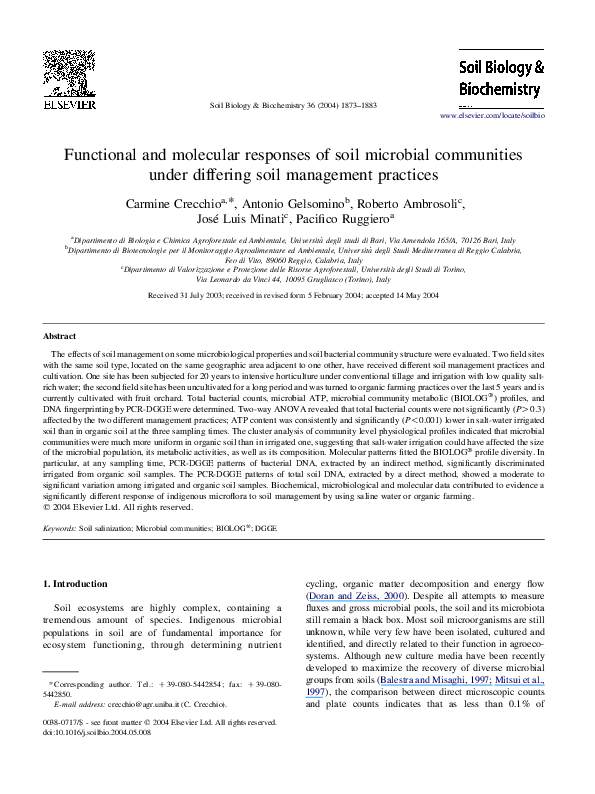 (PDF) Functional and molecular responses of soil microbial communities ...
