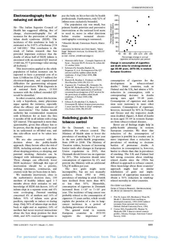 (PDF) Electrocardiography first for reducing cot death Francesca