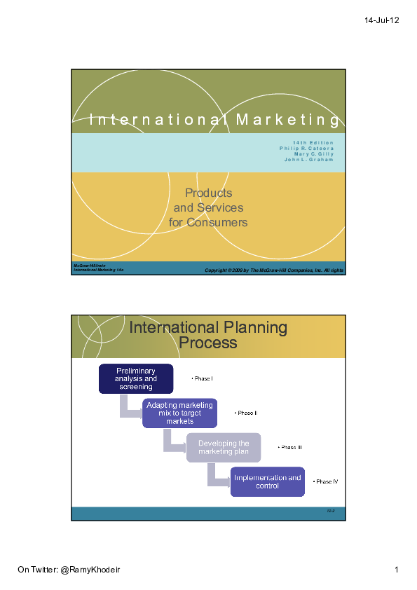 (PDF) Products and Services for Consumers International Planning