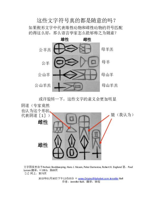 Pdf 这些文字符号真的都是随意的吗 Jennifer Ball Academia Edu