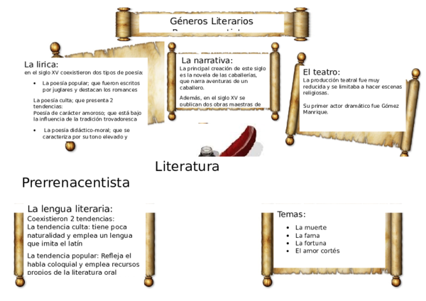 (DOC) La literatura prerrenacentista