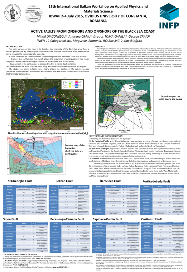 Pdf Active Faults From Onshore And Offshore Of The Black Sea Coast