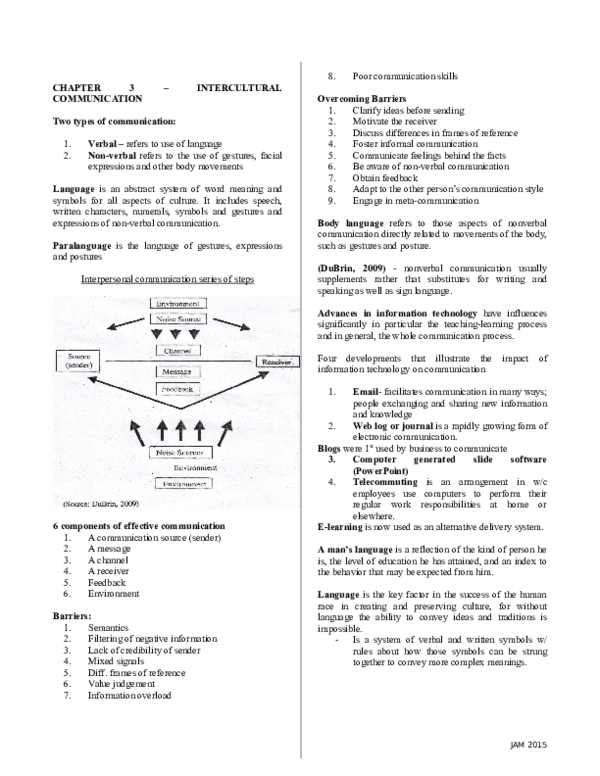 (DOC) CHAPTER 3 – INTERCULTURAL COMMUNICATION Two types of communication