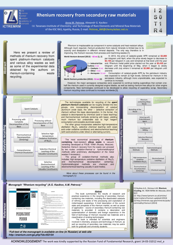 (PDF) Rhenium recovery from secondary raw materials
