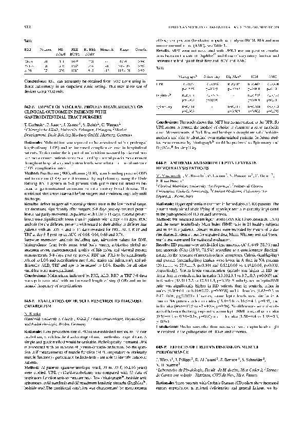 (PDF) Anorexia and serum leptin levels in hemodialysis patients
