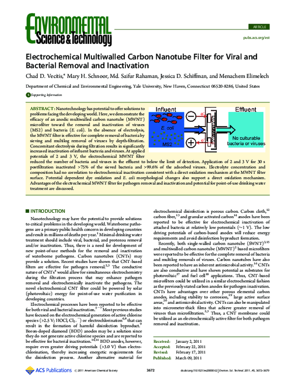 (PDF) Electrochemical Multiwalled Carbon Nanotube Filter for Viral and