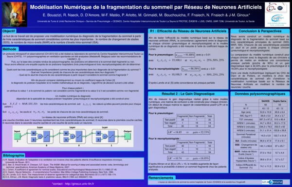 (PDF) Modélisation numérique de la fragmentation du sommeil par Réseau