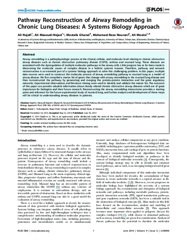 (PDF) Pathway Reconstruction of Airway Remodeling in Chronic Lung ...